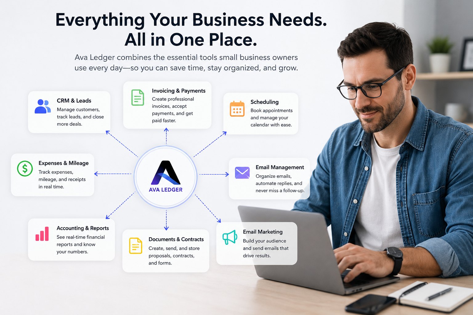 Everything your business needs, all in one place — Ava Ledger connects CRM and leads, invoicing and payments, scheduling, email management, email marketing, documents and contracts, accounting and reports, and expenses and mileage